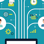 «Marketing Automation” de MailChimp